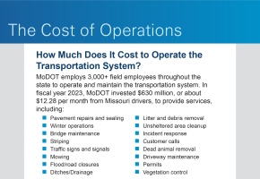 Cost of Operations Card