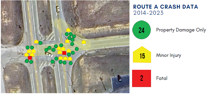 U.S. 67 and Route A Crash Type Map for Madison County