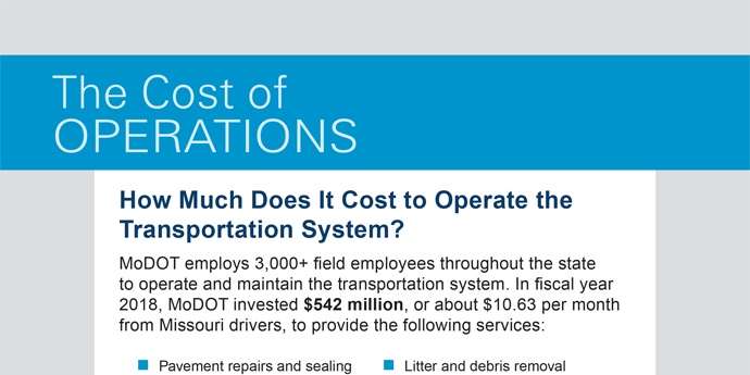 Cost of Operations Feature Block Screen