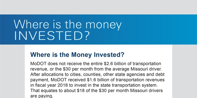 How Money Is Invested Screen