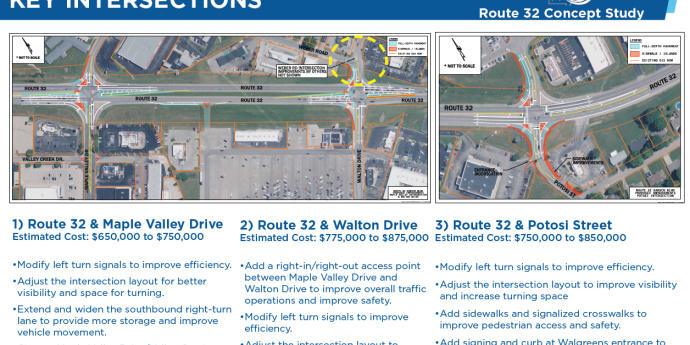 Screenshot of Route 32 Corridor Study in Farmington_Displays for Public Meeting