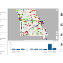 High Priority Unfunded Needs Dashboard screen capture