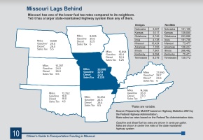 How Does Missouri Compare Card