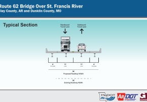 Route 62 St. Francis River Bridge Typical Section Icon