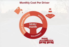 Driver Cost in Missouri Graphic