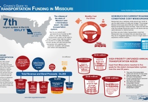 2024 Citizens Guide Placemat 