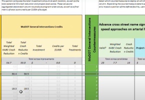 DB-904 Safety Selection Tool 