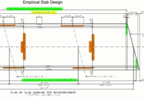 Empirical Slab Design 