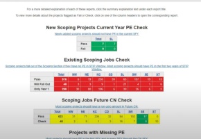 STIP Error Checking Reports 