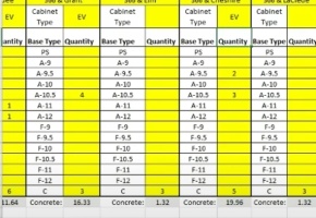 Standard Plans Rebar Calculator