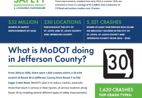 Fact Sheet Route 30 