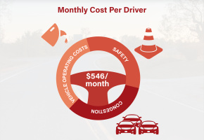 Red Steering Wheel Infographic for Driver Costs