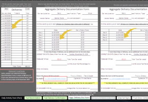 MoDOT Supervisor's Workbook
