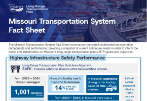 2026 Long-Range Transportation Plan Fact Sheet screenshot