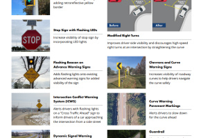 Jefferson County Fact Sheet