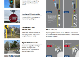 photo of north county safety improvements 