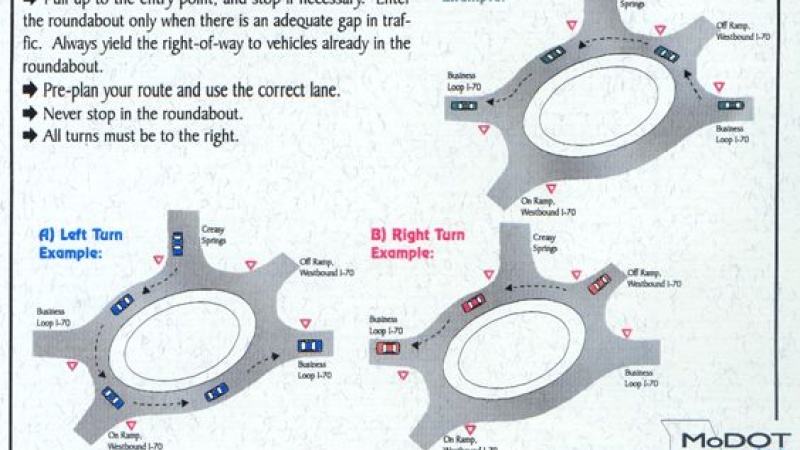 How to use a roundabout