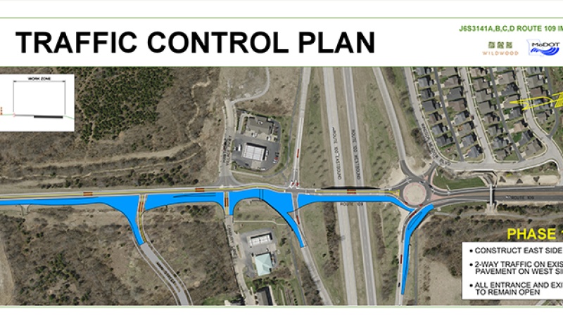 Traffic control stage 1