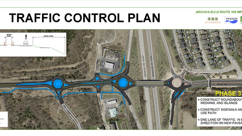 Traffic control stage 3
