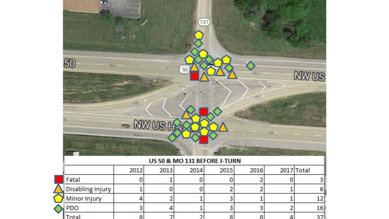 Route 50 and 131 Crashes Before J-Turns