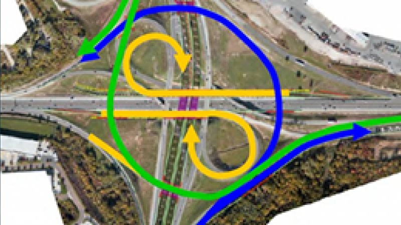 I-70 and I-435 Guide