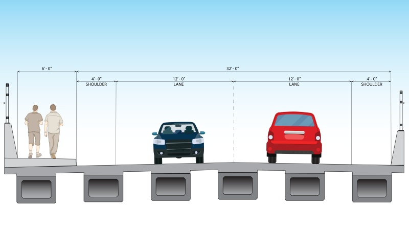 53rd Terrace Bridge Replacement Project 