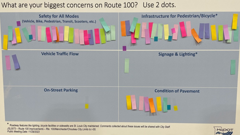 Route 100 Biggest Concerns
