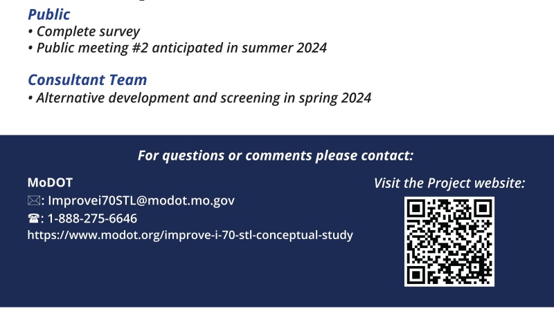 Graphic list next steps of the project