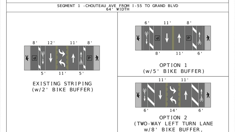 STL City Route 100 options: Chouteau from 55 to Grand