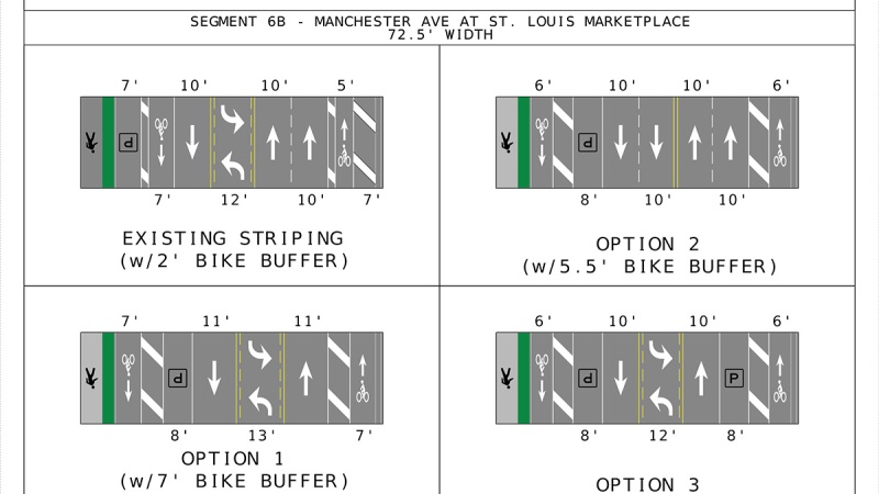 STL City Route 100 options: Manchester: St. Louis Marketplace