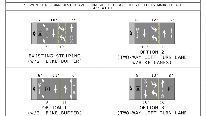 STL City Route 100 options: Manchester: Sublette to St. Louis Marketplace