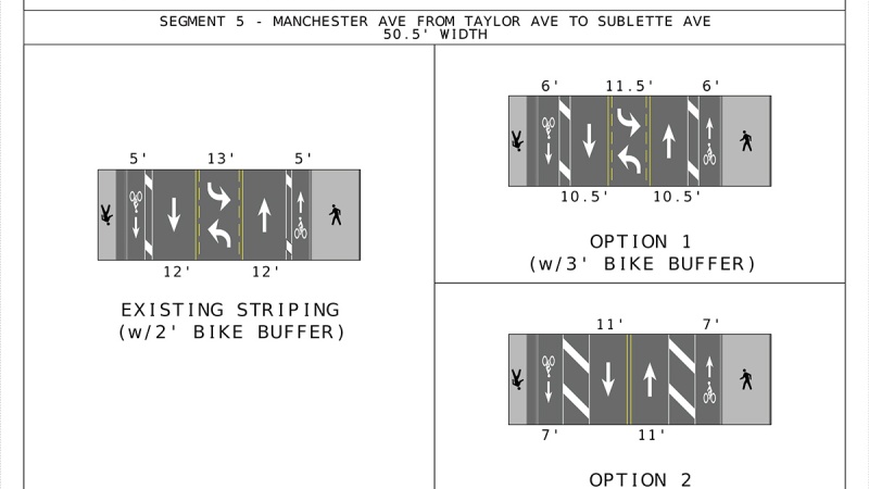 STL City Route 100 options: Manchester: Taylor to Sublette