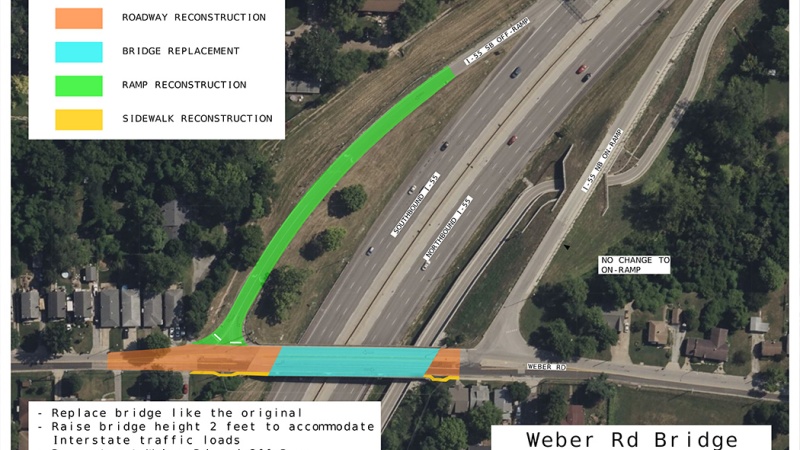 SL: Loughborough/Weber: Concept for Weber