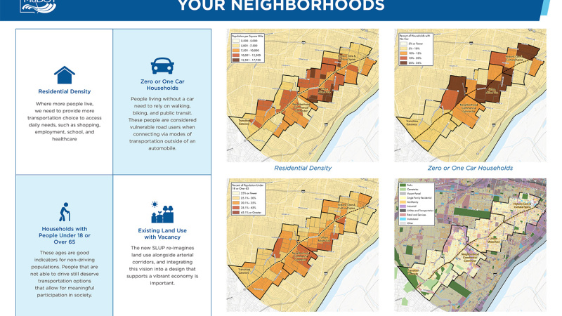 Route 30, StL City,  public meeting  your neighborhood