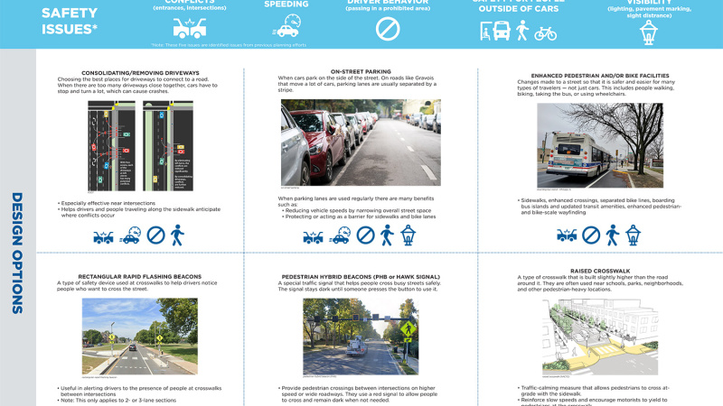 Route 30, StL City,  public meeting countermeasures, board 2