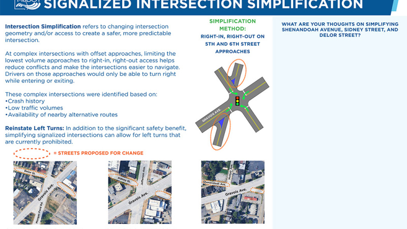 Route 30- STL City: PM 2: Signalized Intersection Simplification, Board 1