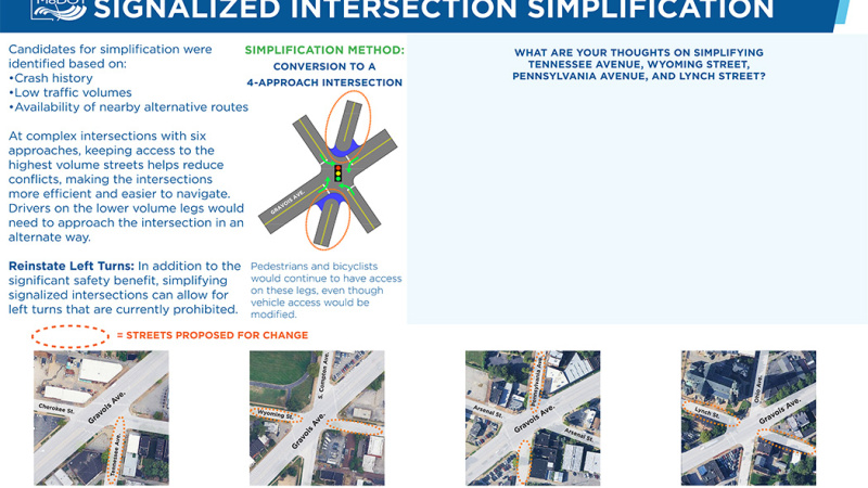 Route 30- STL City: PM 2: Signalized Intersection Simplification, Board 2