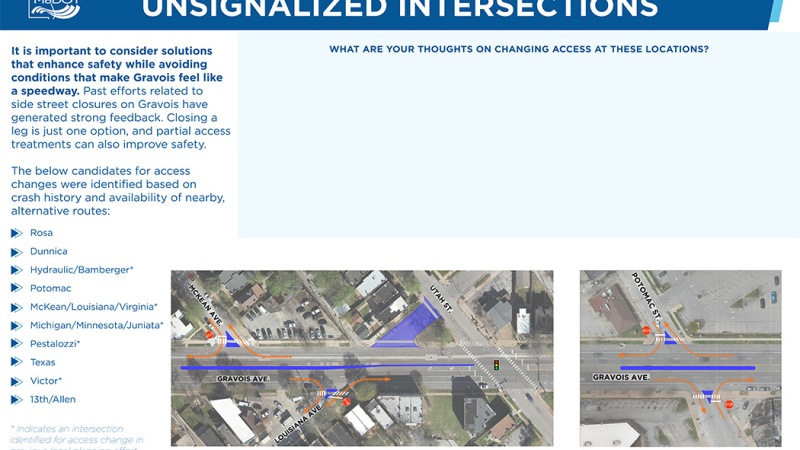 Route 30- STL City: PM 2: Unsignalized Intersections