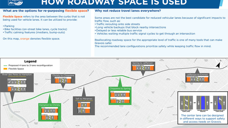 Route 30- STL City: PM 2: Using space