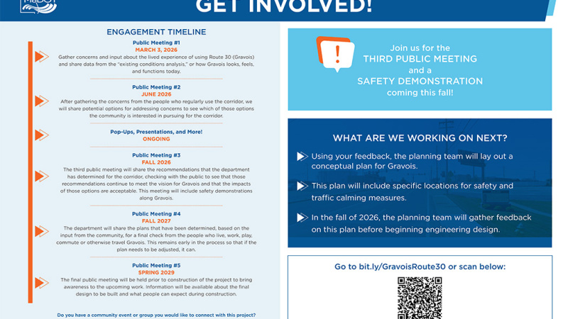 Route 30- STL City: PM 2: Stay Involved