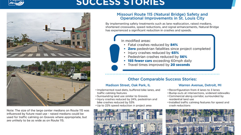 Route 30- STL City: PM 2: Success stories