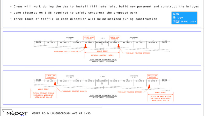 SL: Loughborough/Weber: Planned I-55 lane closures