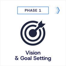 Phase 1 Vision and Goal Setting Icon