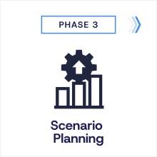 Phase 3 Scenario Planning Icon