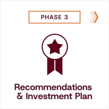 Phase 3 Recommendations and Investment Plan Icon